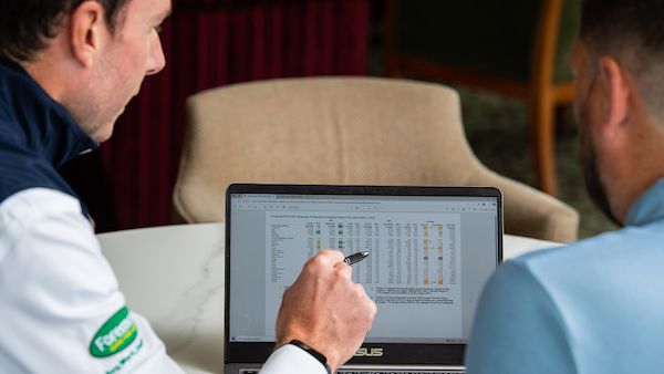 Have you booked your Foremost POS Business Analysis yet?